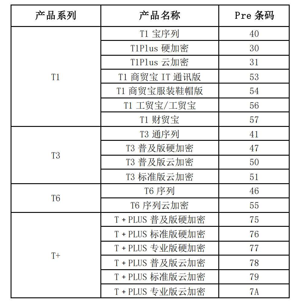 暢捷通6月新規02.png